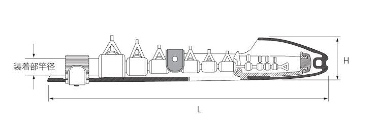HLTC25 トップカバー 磯遠投・石鯛竿用 283.1×44.2mm クリアースモーク