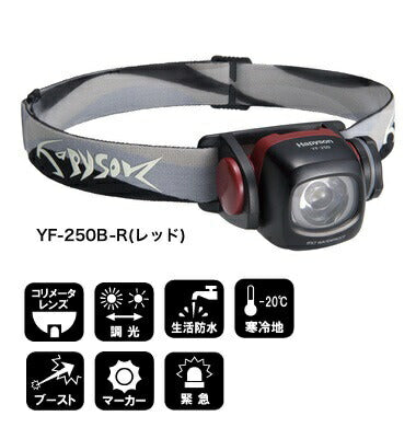 リチウムLEDヘッドランプ レッド 75×55×45mm