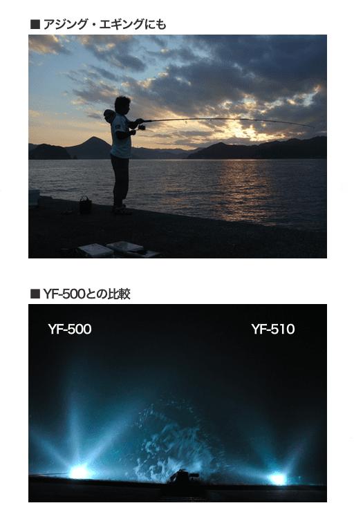 乾電池式LED 水中集魚灯ミニ 62mm×164mm