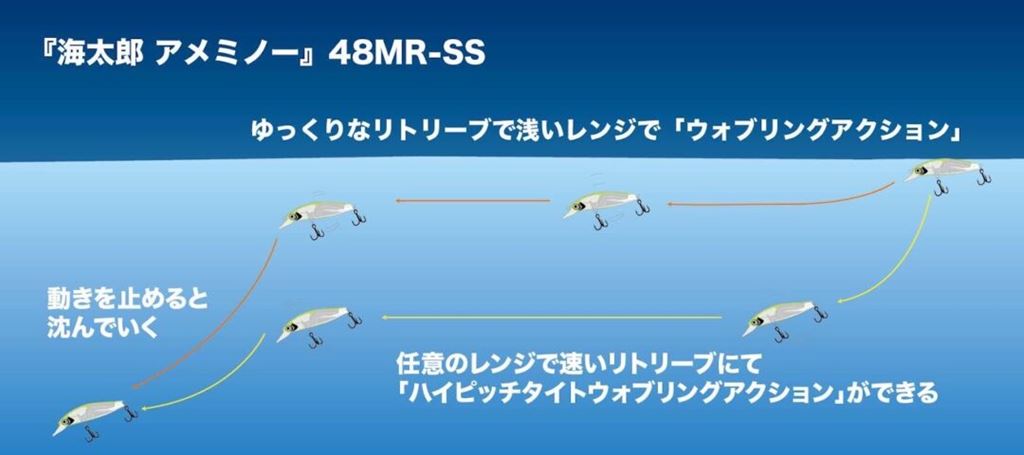 海太郎 アメミノー 48MR-SS #002/グローバック 48mm 2.7g