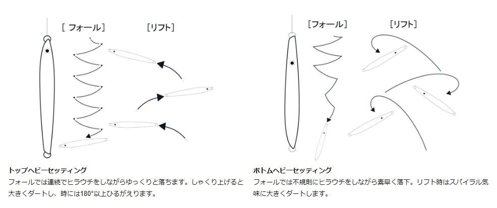 海太郎 ネコメタルロング #032/シルバーグローゼブラ 300g
