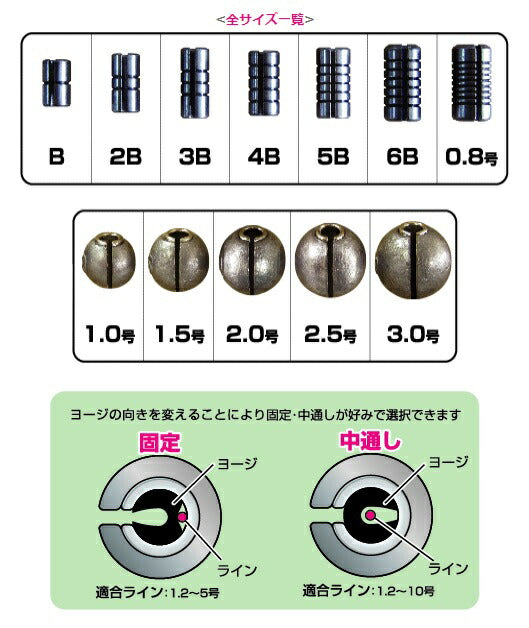 おもりシリーズ コア・シンカー 5B 12mm 1.85g 3ヶ入