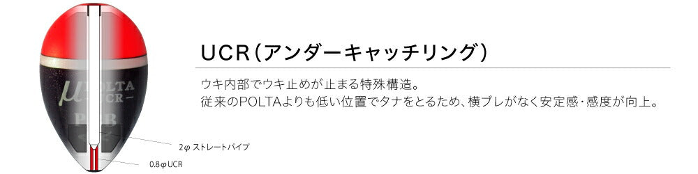 POLTA μ UCR (ポルタミューユーシーアール) レッド P-0