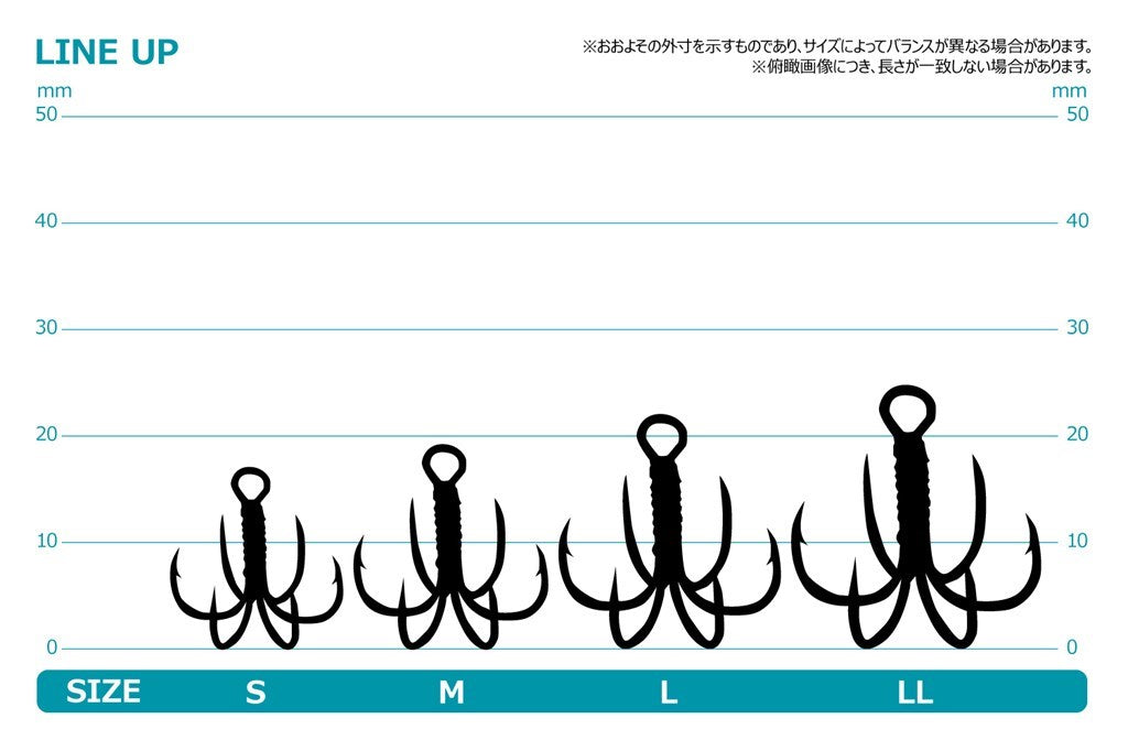 イカつ~る No.5 黒 半スレタイプ L 3本入り