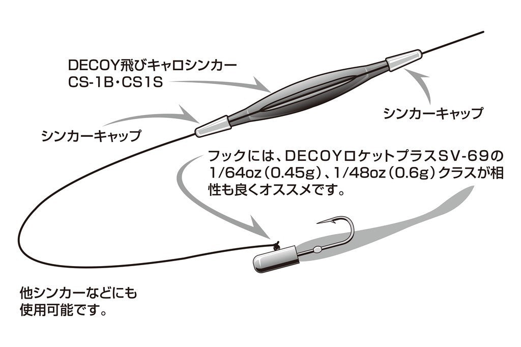 シンカーキャップ クリア ワンサイズ¥ 20個入り