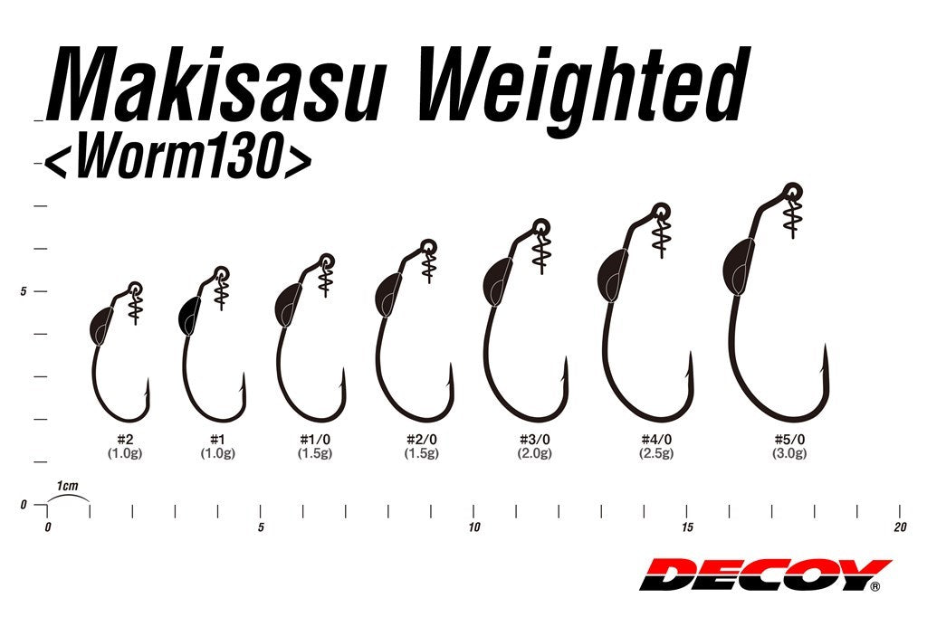 マキサスウェイテッド #4/0 3個入り