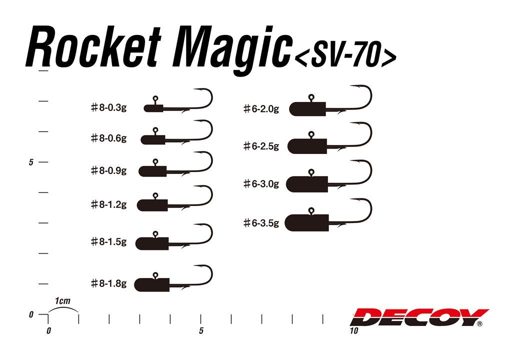 ロケットマジック #8-1.2g 5個入り