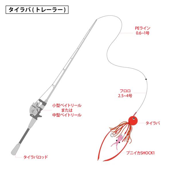プニイカ ショックワン(SHOCK1) 35mm 瀬戸内みかん 5個入