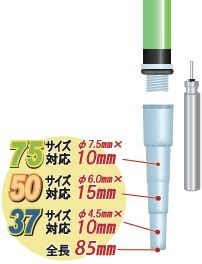 シャイナー(LEDトップライト) レッド 全長85mm
