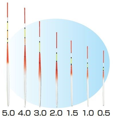 波止スリム 0.5号 265mm