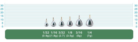 11708 SK-8 コーンシンカー 3/16号