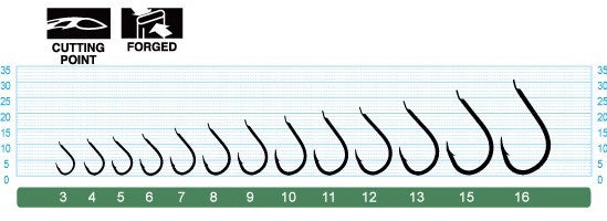 10330 カットグレ 6号