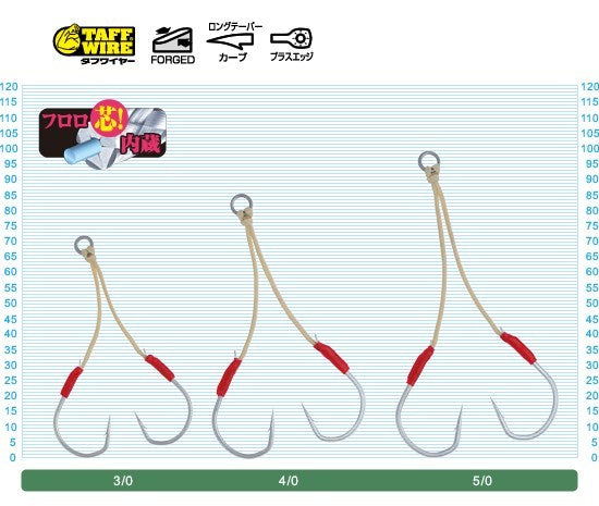 11727 JTL-22 ロングジグアシスト 4/0号