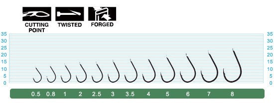 10367 カット白チヌ 2号