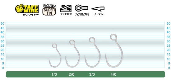 11781 S-125M プラッガーシングル 1/0号