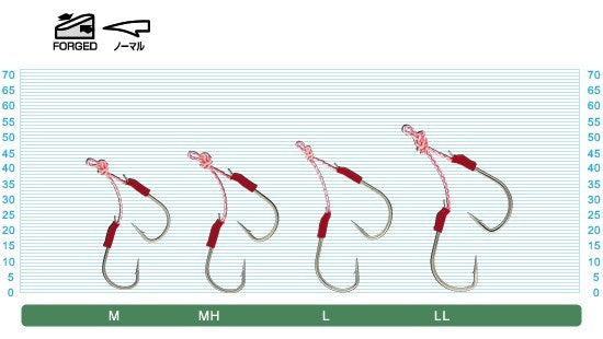 11686 DH-26 遠投段差フック LL