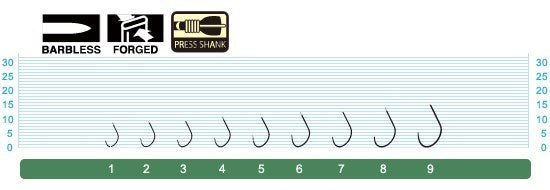 10774 OHスズ バラサ 7号