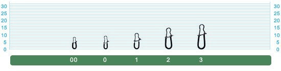 72814 P-15 サイレントクイックスナップ 2号