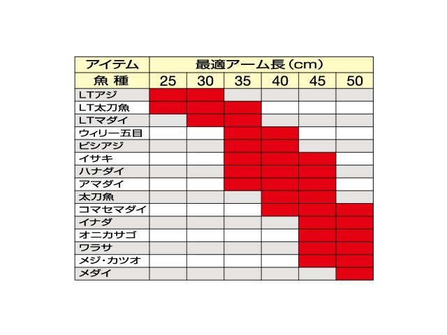 82520 からまん船天秤 40号
