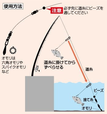 H6262 堤防ぶっ込みのませ仕掛 M(13)
