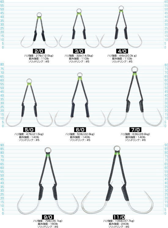 12329 JT-39 ジガーミディアムツインチェイサー 4/0号