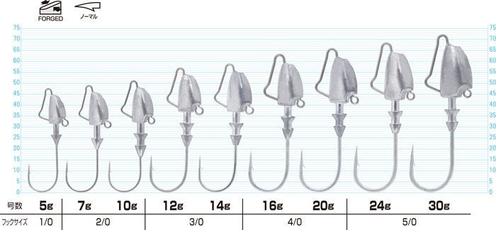 12342 JH-63 ぶっ飛び静 7g 2本