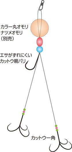 36340 ふぐカットウの基本ダブル 号数:LL