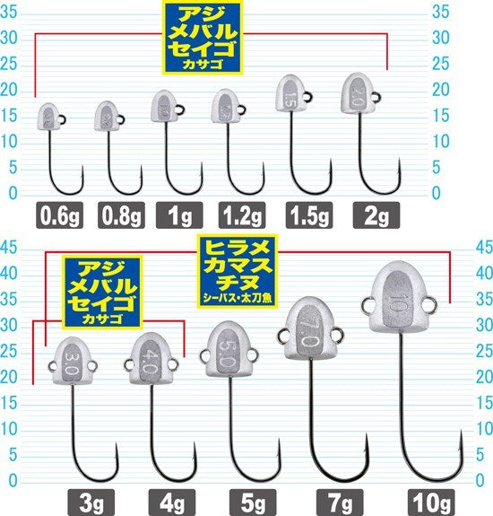 12343 JH-70 湾岸プロヘッド 1.0g