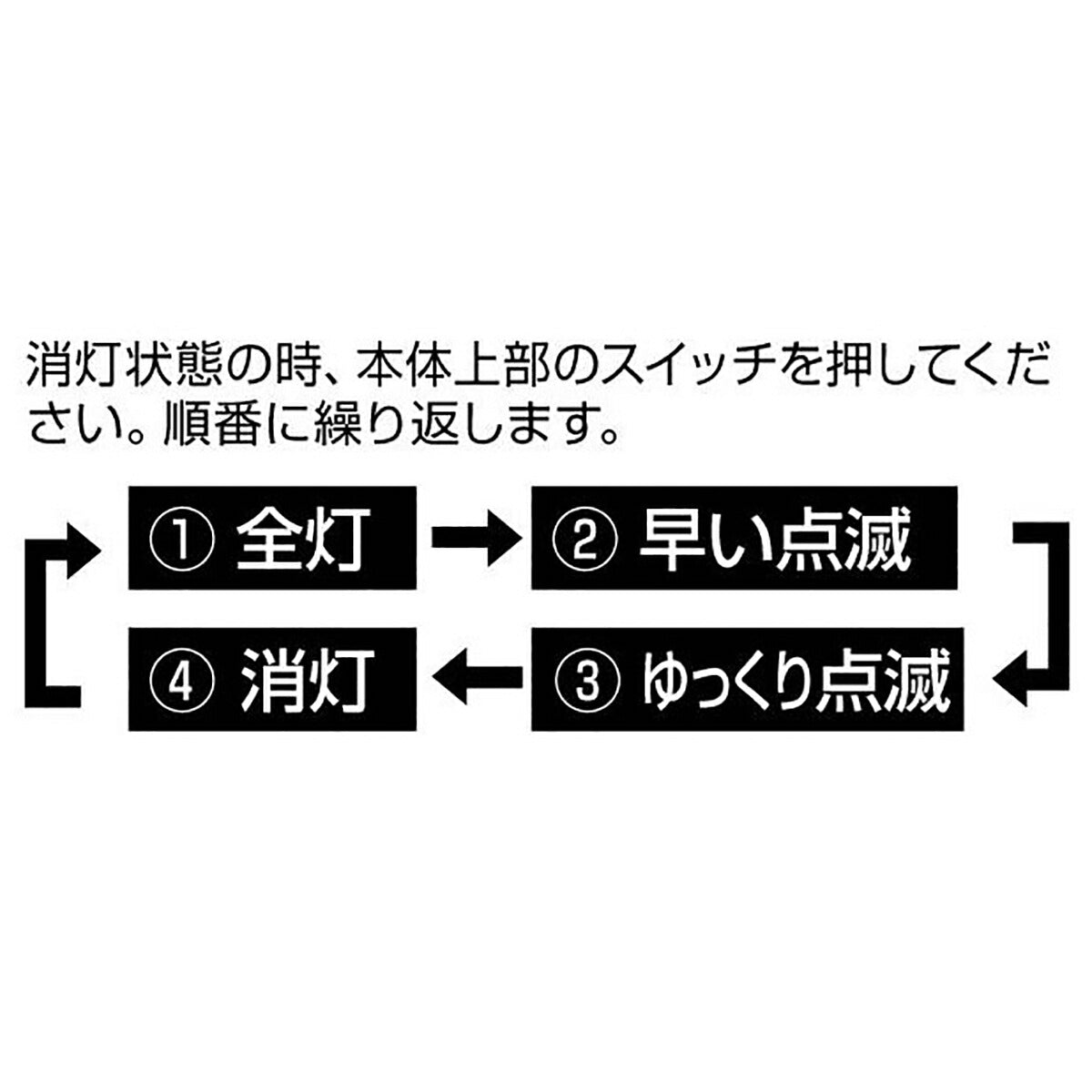 FEEL BOSCO LEDステッキライト レッドアイ