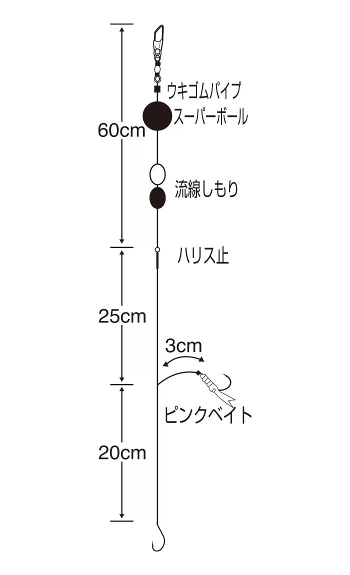 お!サヨリOKリール竿用 4-0.8 2本鈎+スペア1セット