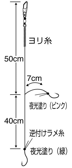 ジェットキス船釣りスペシャル 8号 ハリス1.2 2本鈎×3セット