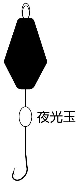 ブラクリ 6号 3個入