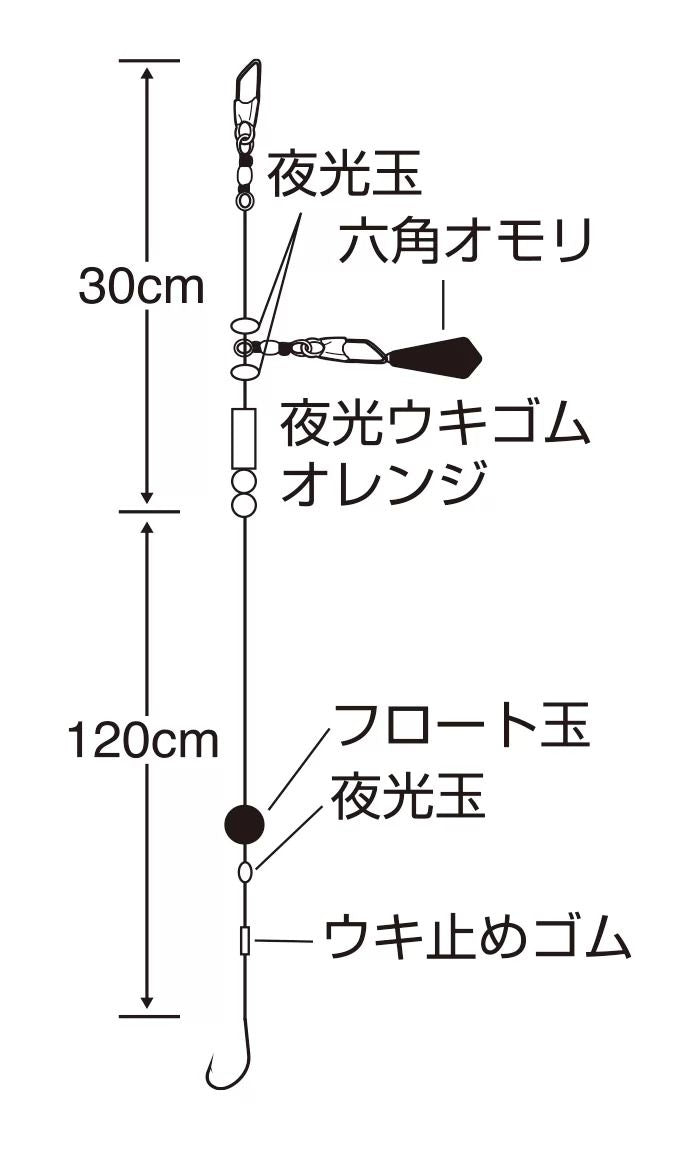 セイゴぶっこみ フロートセット 12号 ハリス3 1本鈎×1セット