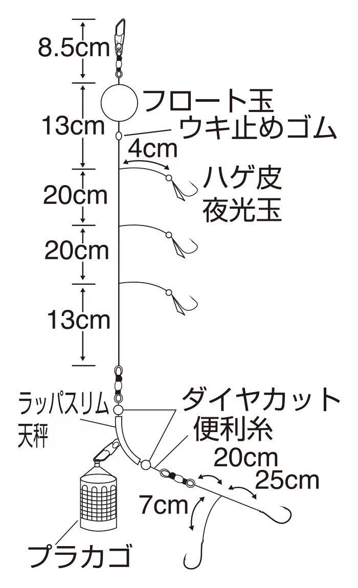 ボウズのがれ コマセ地獄 S-1 5本鈎×1セット