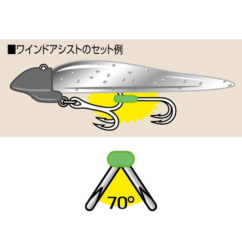 ワインドアシスト レッド S 5本入