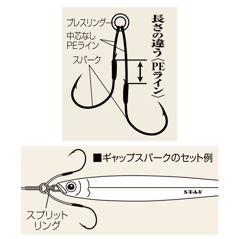 【アウトレット】ギャップスパーク 2/0 2セット