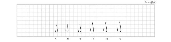 【アウトレット】ビクトルキス100本 TCフッ素コート 7号
