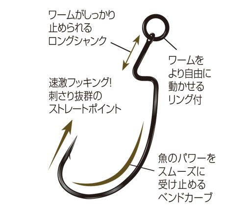 リングロッカー ブラック 1 5本入