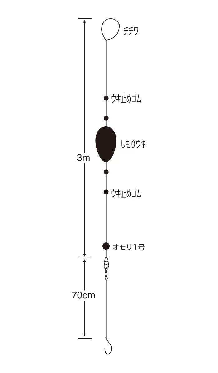 【アウトレット】うきうき堤防カゴ五目 L号 1本鈎+スペア鈎2本