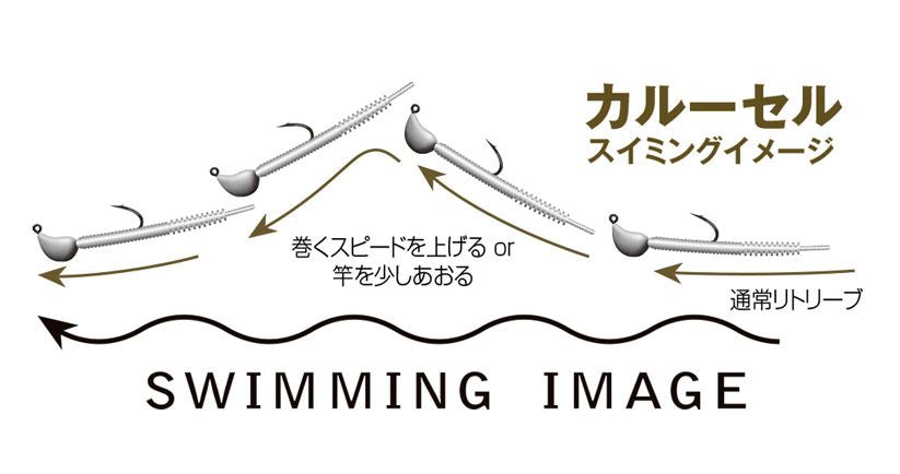 カルーセル 1.0g 5本入