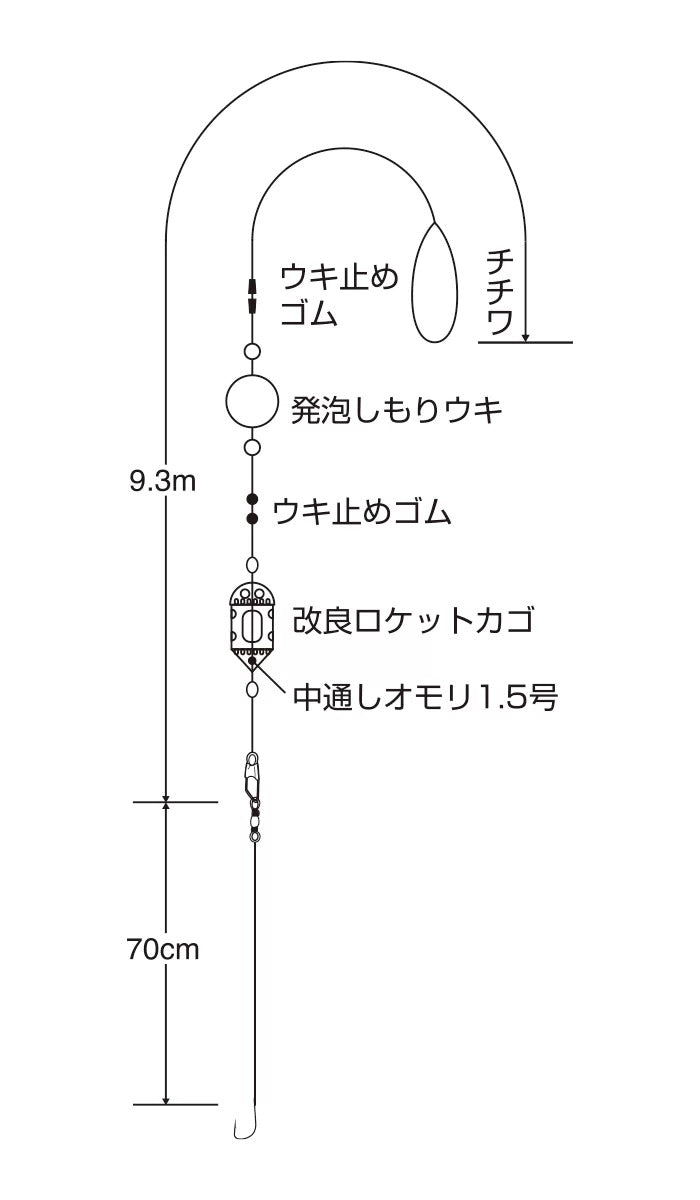 【アウトレット】うきうき堤防カゴ五目 リール S号 1本鈎+スペア鈎2本