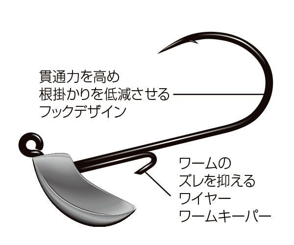 スリーパーマッチョ 21g 3本入