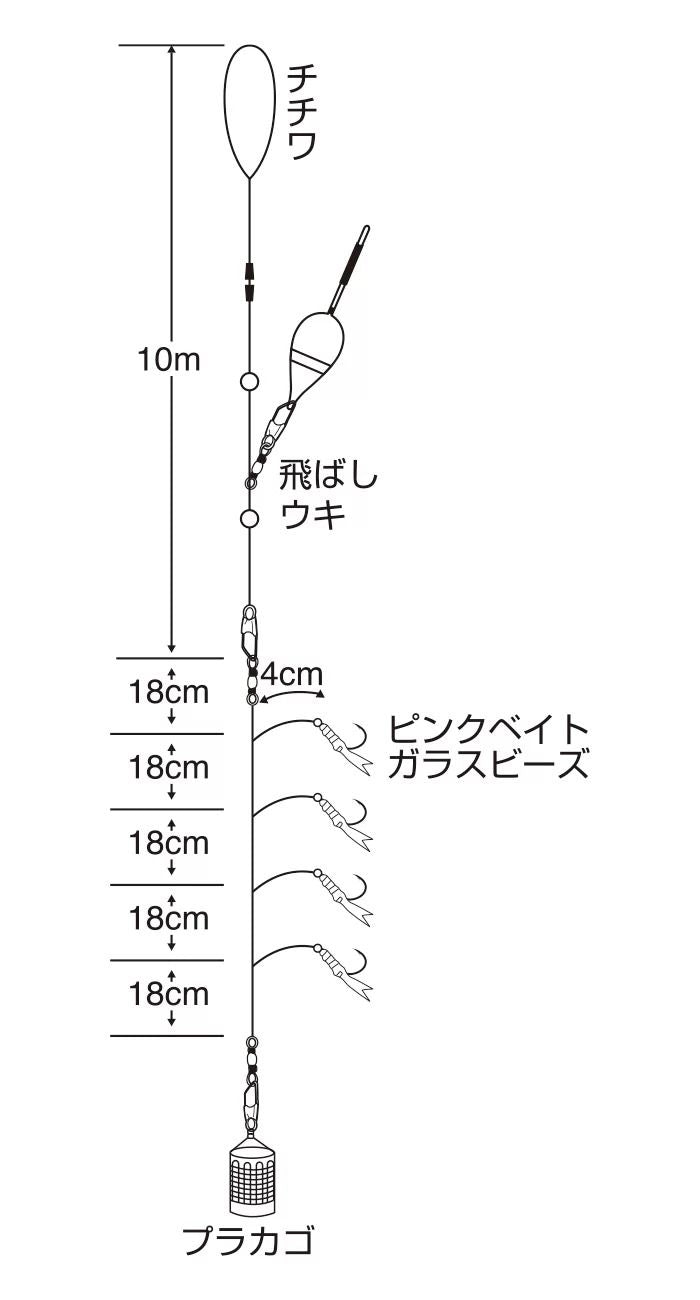 ウルトラ簡単飛ばしサビキセット M号 4本鈎×1セット