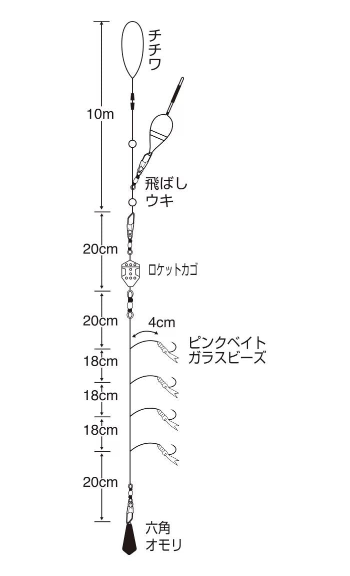 【アウトレット】ウルトラ簡単飛ばしサビキ 上カゴ式 L号 4本鈎×1セット