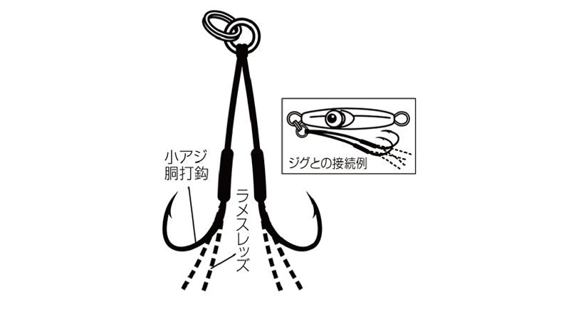 ミクロアシスト S 3本入