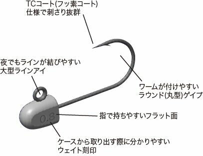 ジャコヘッドTG ミクロ 2.0g 3本入