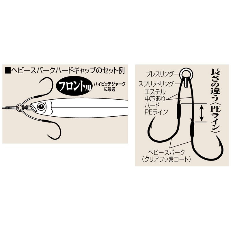 ヘビースパークハードギャップ 1/0 2セット