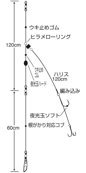 巨大ヒラメトリプル 14号 ハリス8 1セット