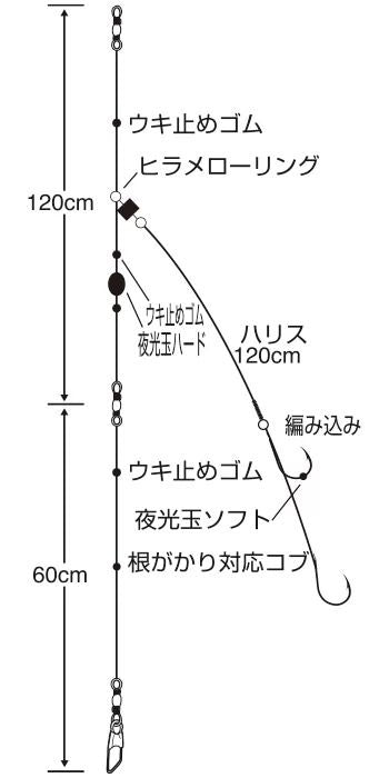 巨大ヒラメシングル 14号 ハリス8 1セット