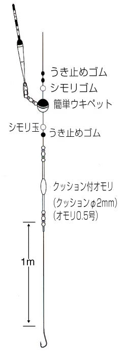 海上釣り堀セット 真鯛用 11-4 1セット+スペア鈎2本